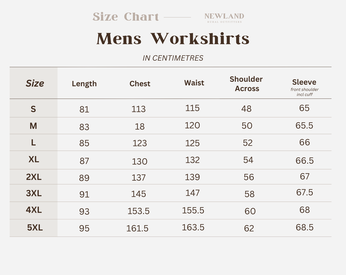 Dawson Half Button Workshirt - Rust