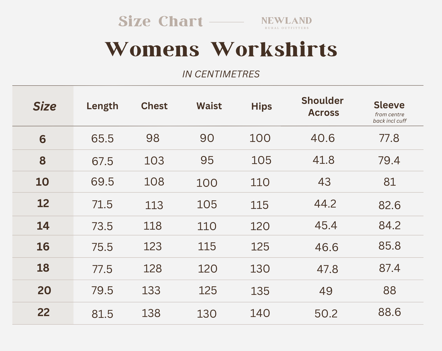 Isla Half Button Workshirt - Pink Floral